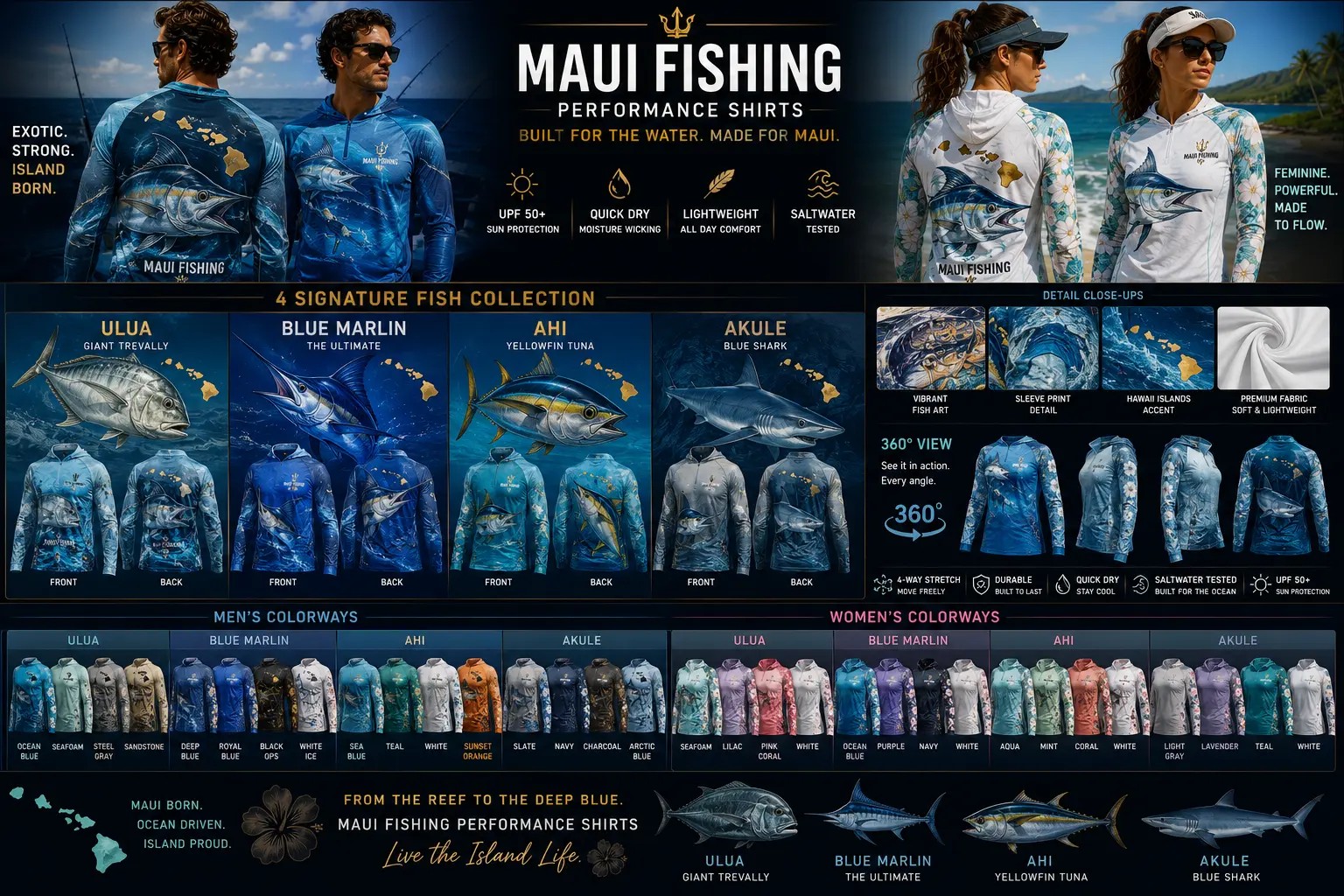 Maui Fishing collection board — every approved colorway